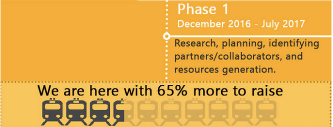 Screen Shot 2017-07-28 at 1.05.15 pm